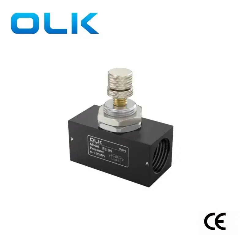 Kuidas RE-seeria ühesuunaline drosselklapp parandab vedeliku juhtimise tõhusust?